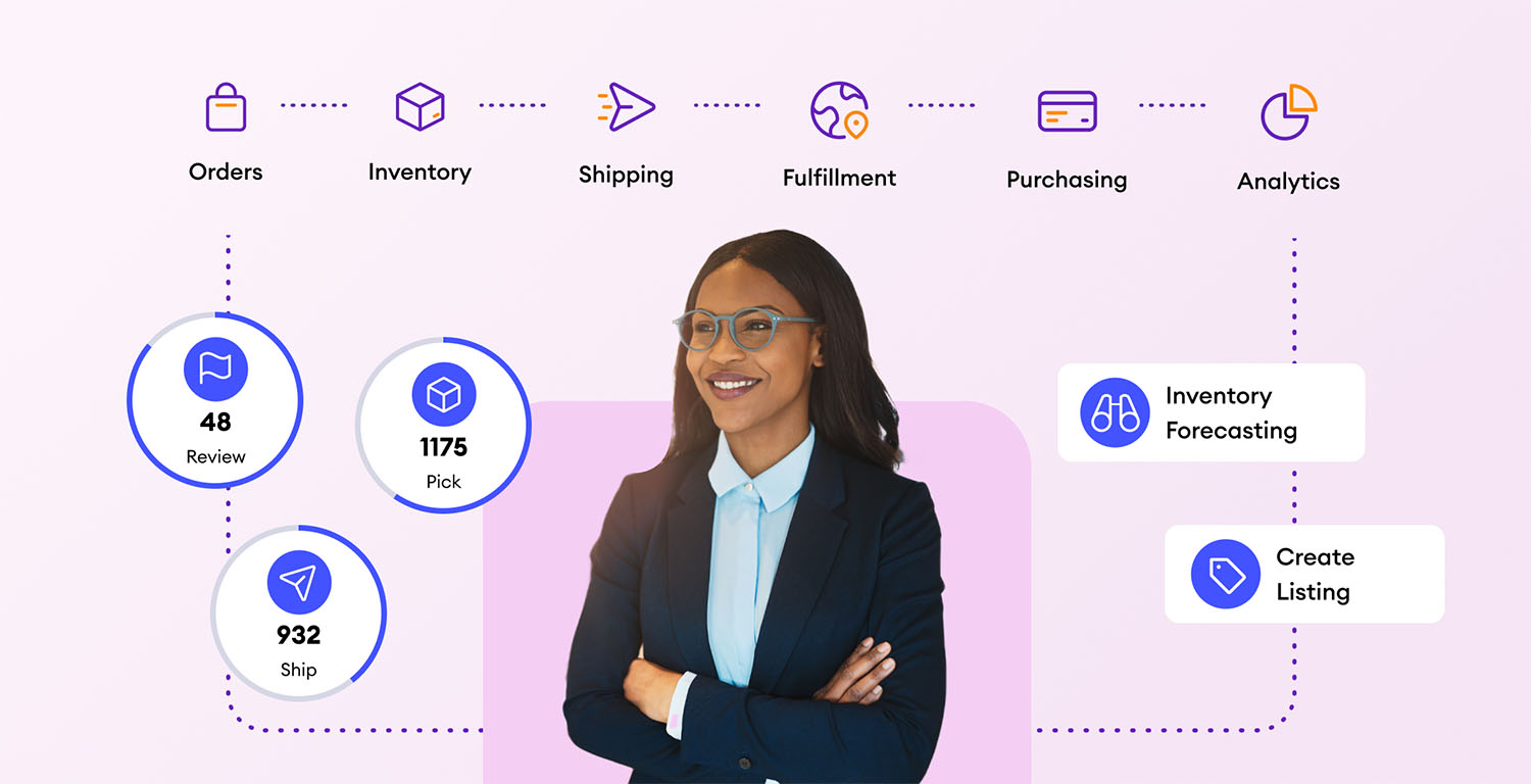 Ecommerce director using Goflow
